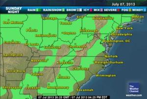 It's getting hot in here!